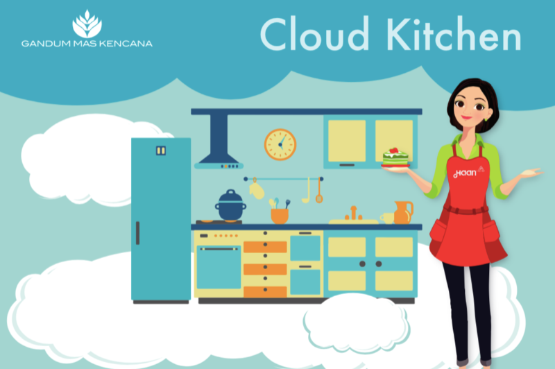 CLOUD KITCHEN: EFISIENSI DI TENGAH PANDEMI